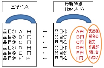 いのちのとりで裁判全国アクション